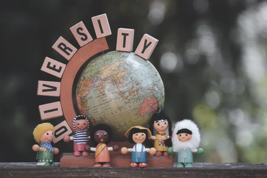 Integration